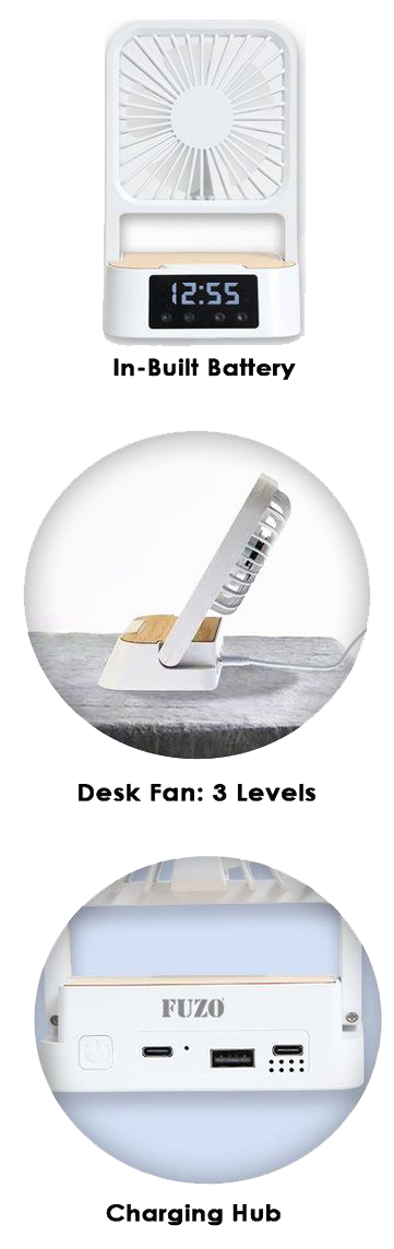 Gale 5 In 1 Utility Gift